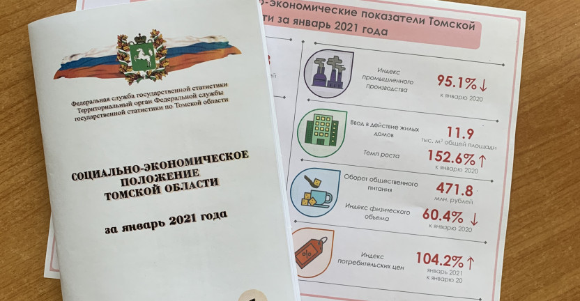 Опубликован доклад «Социально-экономическое положение Томской области» за январь 2021 года